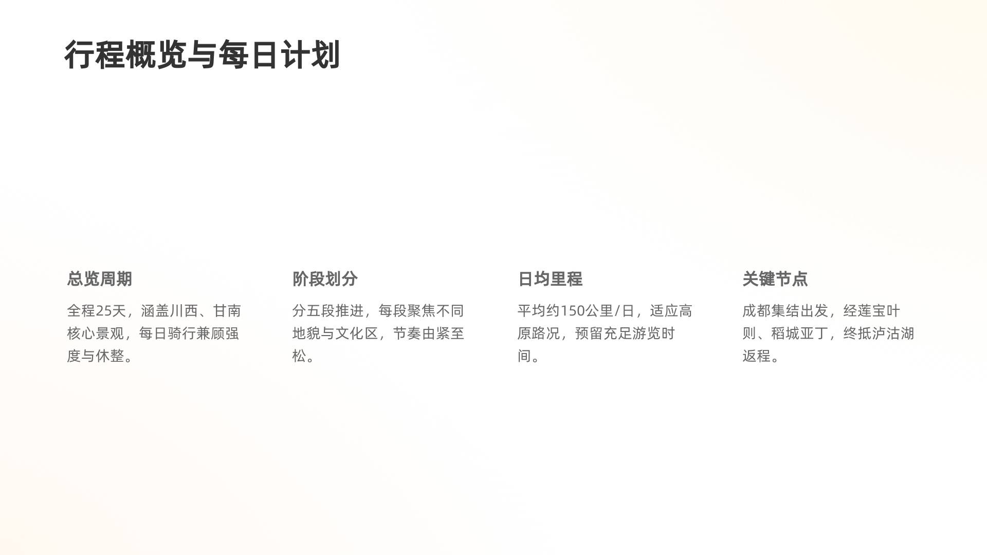 杭州至甘南，川西摩旅路线