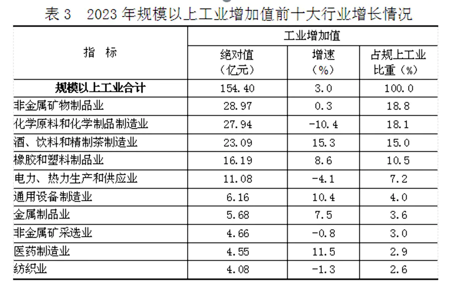 请输入图片描述