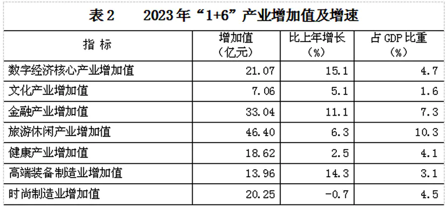 请输入图片描述