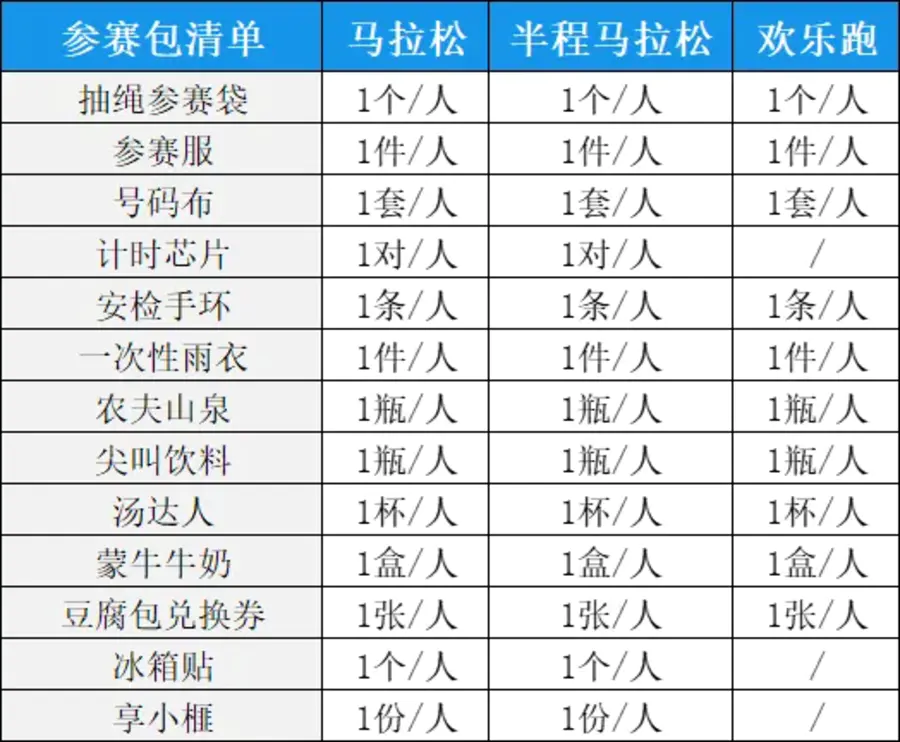 请输入图片描述