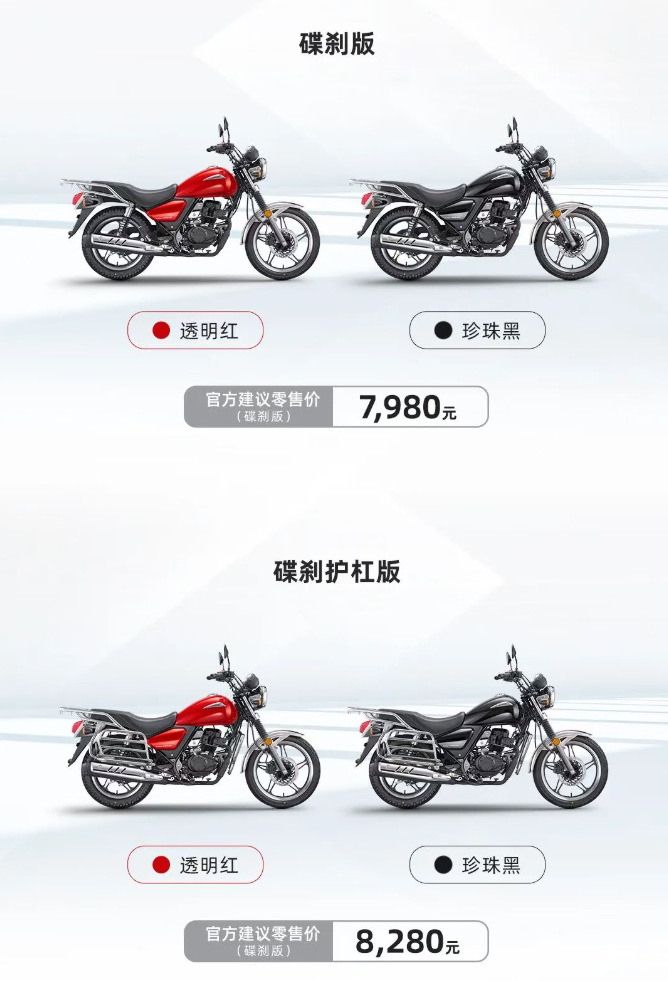 7980元起的经典太子车，新大洲本田CBF150T正式上市