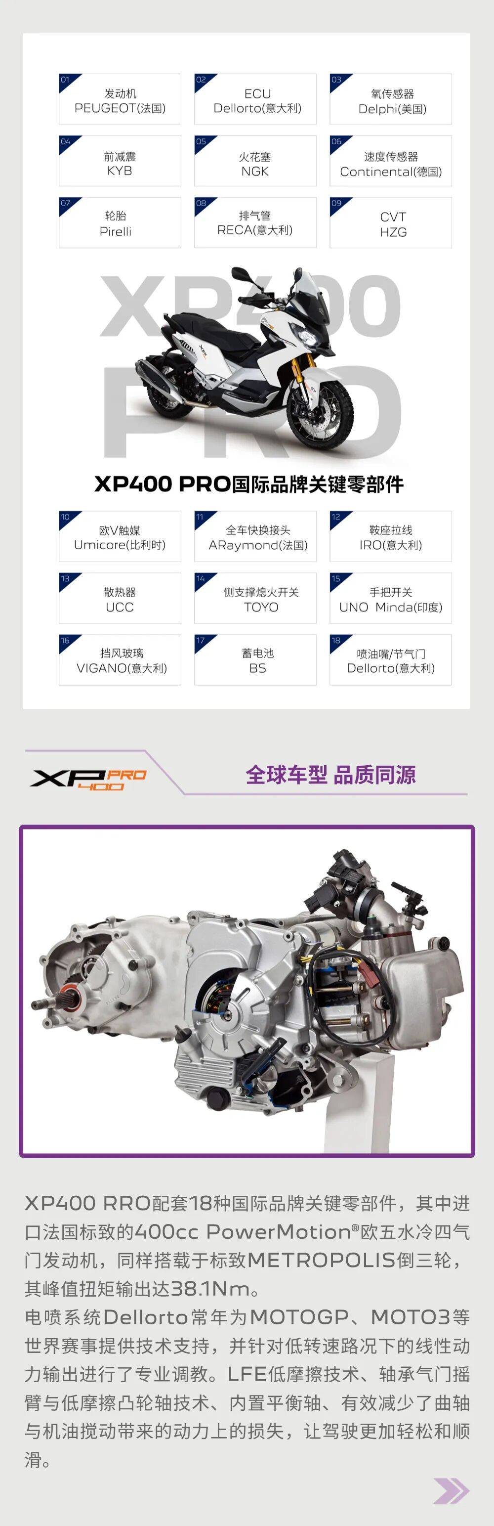 探险无界 智联随行丨标致 XP400 PRO 上市，售价 42800 元起！