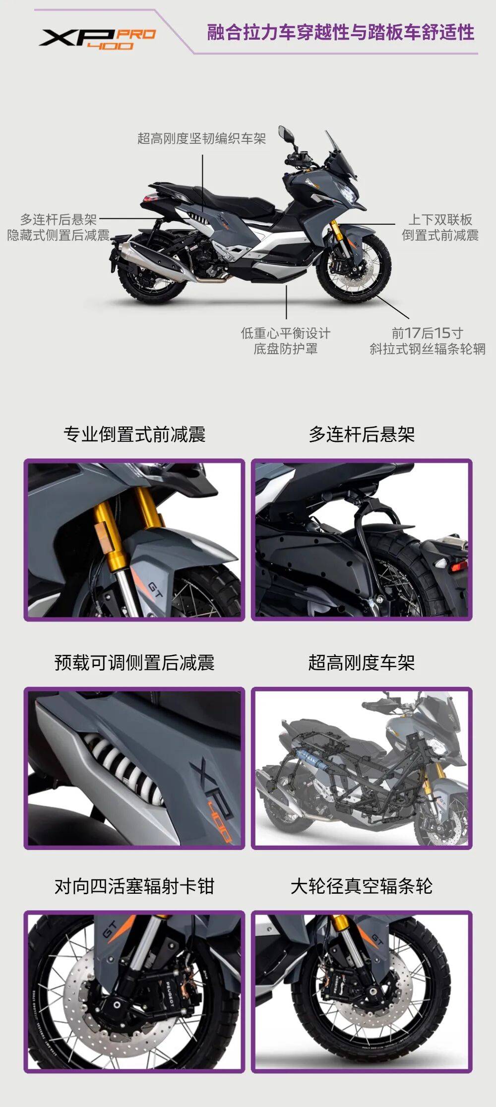 探险无界 智联随行丨标致 XP400 PRO 上市，售价 42800 元起！