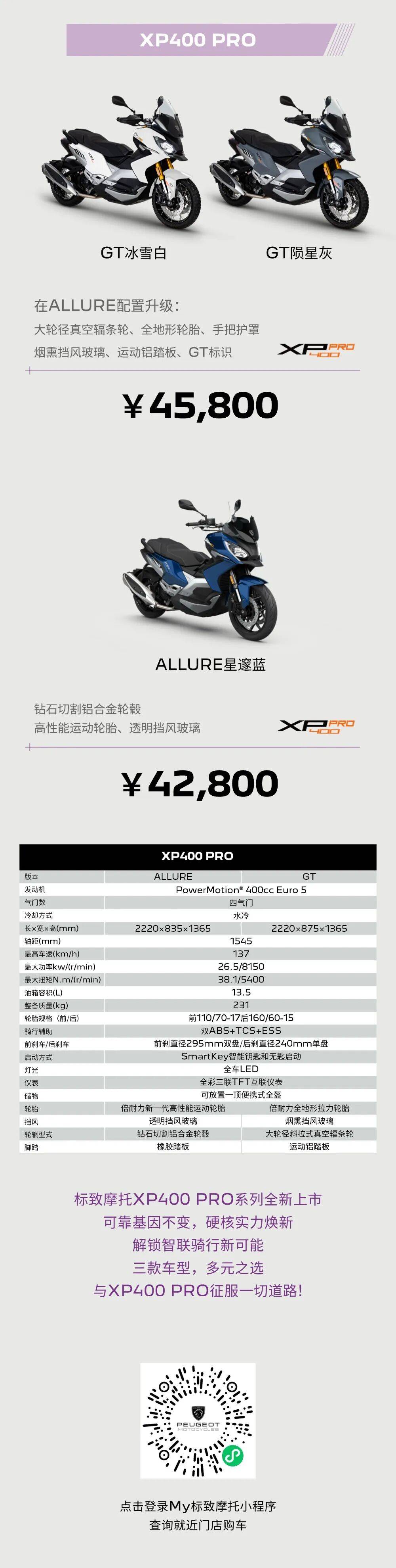 探险无界 智联随行丨标致 XP400 PRO 上市，售价 42800 元起！